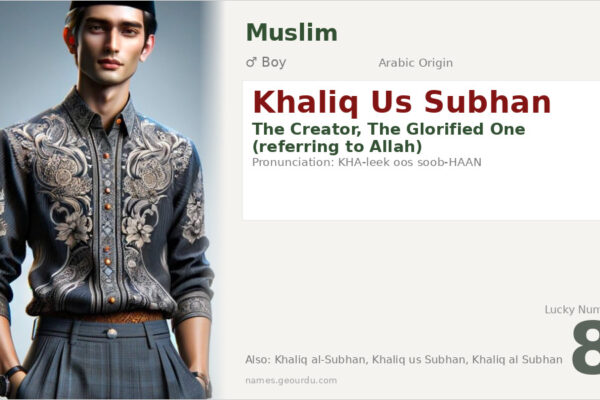 Khaliq Us Subhan Meaning — Arabic Phrase, Not a Personal Name (2025)