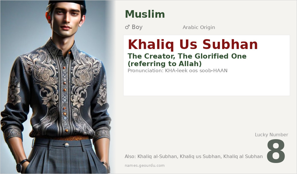 Khaliq Us Subhan Name Meaning and Details