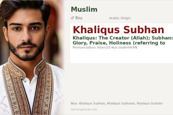 Khaliqus Subhan Meaning — Arabic Origin, Boy Name & Details (2025)