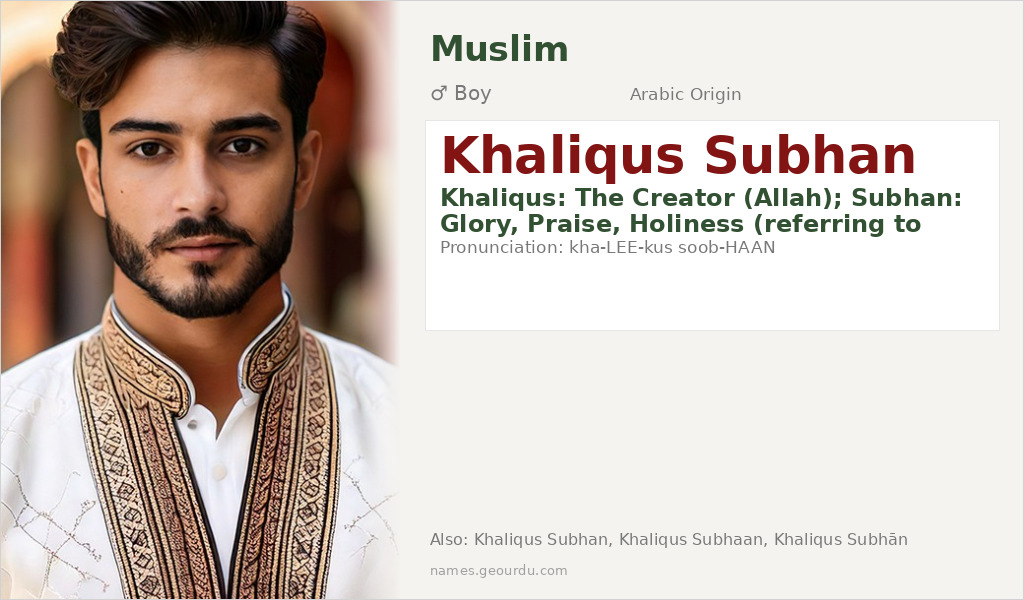 Khaliqus Subhan Name Meaning and Details
