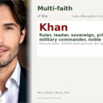 Khan Name Meaning and Details