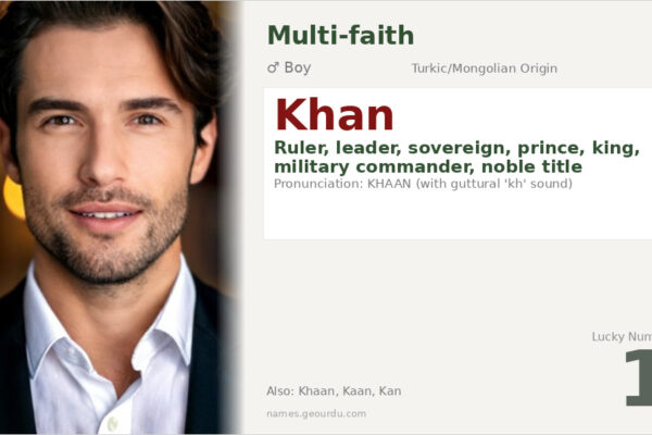 Khan Name Meaning — Origin, History & Famous Namesakes (2025)