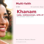 Khanam Name Meaning and Details