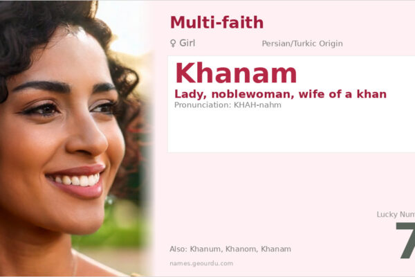 Khanam Name Meaning — Origin, Gender & Details (2025)