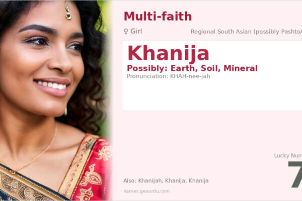 Khanija Name Meaning — Origin, Gender & Details (2025)