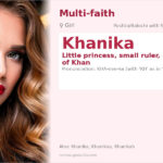 Khanika Name Meaning and Details