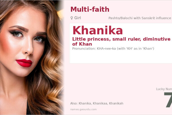 Khanika Name Meaning — Origin, Gender & Details (2025)