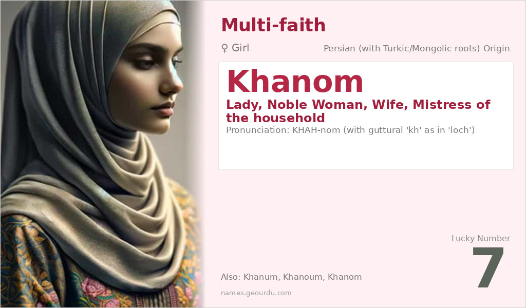 Khanom Name Meaning and Details