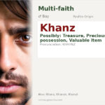 Khanz Name Meaning and Details