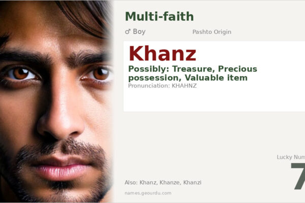 Khanz Name Meaning — Pashto Origin, Boy Name & Details (2025)