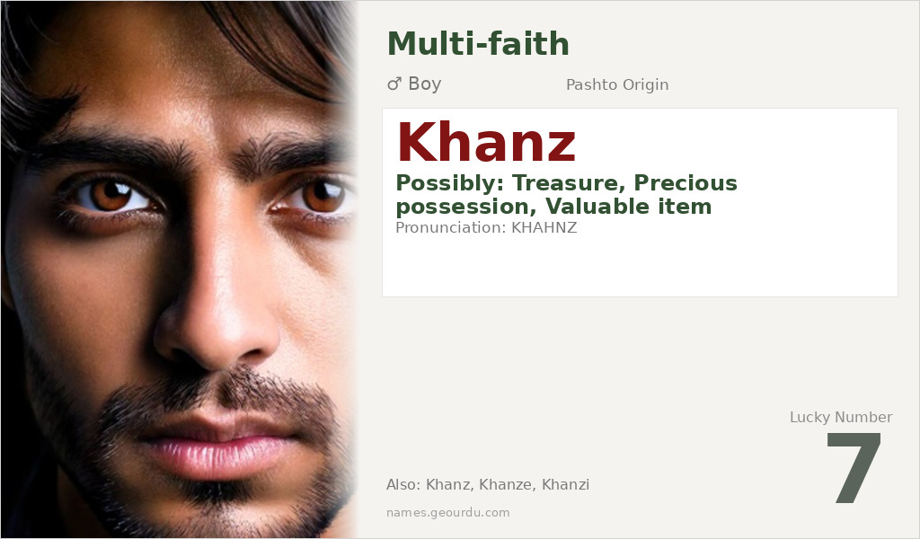 Khanz Name Meaning and Details