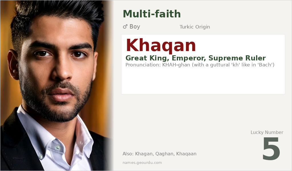 Khaqan Name Meaning and Details