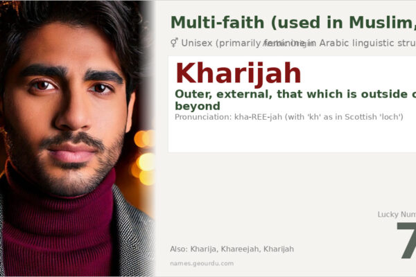 Kharijah Name Meaning — Arabic Origin, Gender & Cultural Significance (2025)