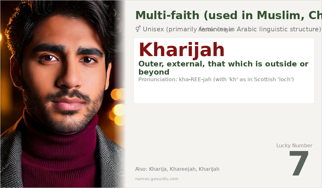 Kharijah Name Meaning and Details