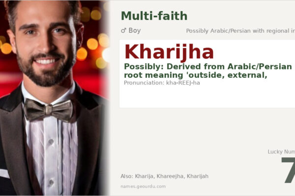 Kharijha Name Meaning — Origin, Gender & Details (2025)