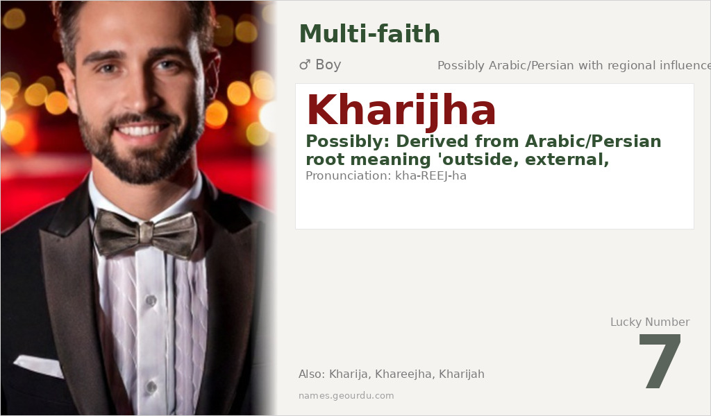 Kharijha Name Meaning and Details