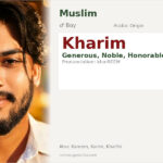 Kharim Name Meaning and Details