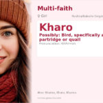 Kharo Name Meaning and Details