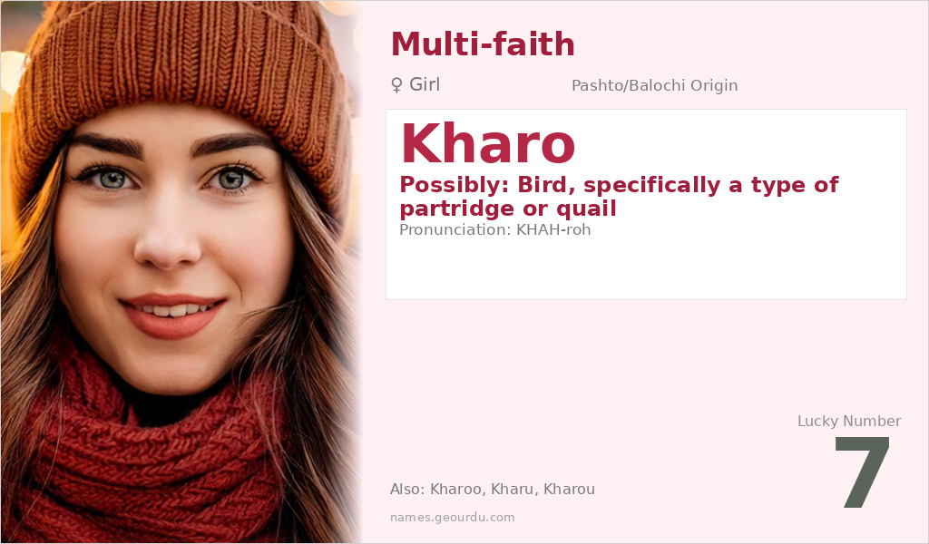 Kharo Name Meaning and Details