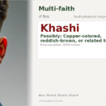 Khashi Name Meaning and Details