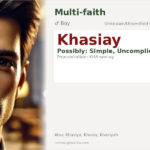 Khasiay Name Meaning and Details
