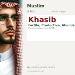 Khasib Name Meaning and Details