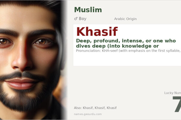 Khasif Name Meaning — Arabic Origin, Boy Gender & Details (2025)