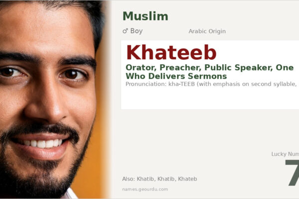 Khateeb Name Meaning — Arabic Origin, Boy Name & Islamic Significance (2025)