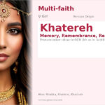 Khatereh Name Meaning and Details