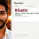 Khatir Name Meaning and Details