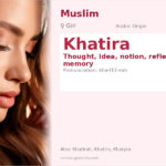 Khatira Name Meaning and Details