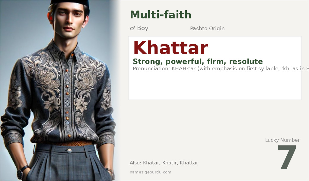 Khattar Name Meaning and Details