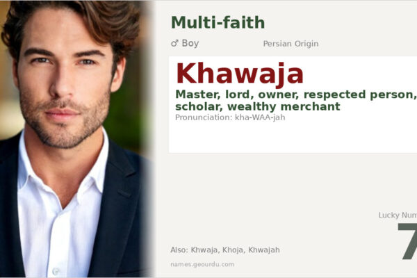 Khawaja Name Meaning — Persian Origin, History & Significance (2025)