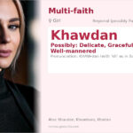 Khawdan Name Meaning and Details