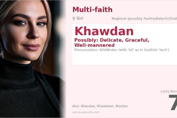 Khawdan Name Meaning — Origin, Gender & Details (2025)