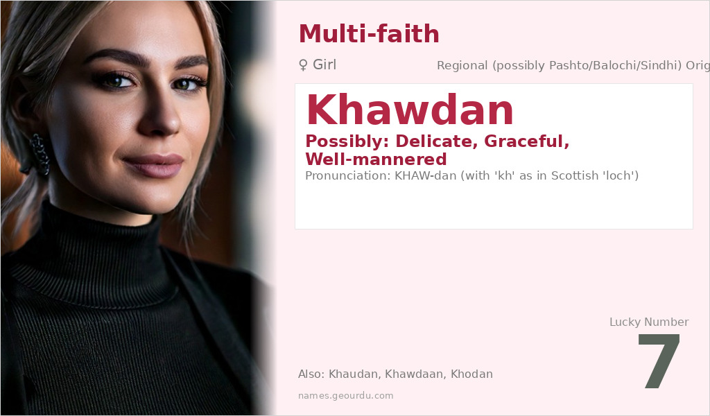 Khawdan Name Meaning and Details