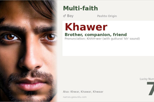 Khawer Name Meaning — Origin, Gender & Details (2025)