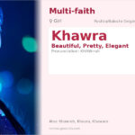 Khawra Name Meaning and Details