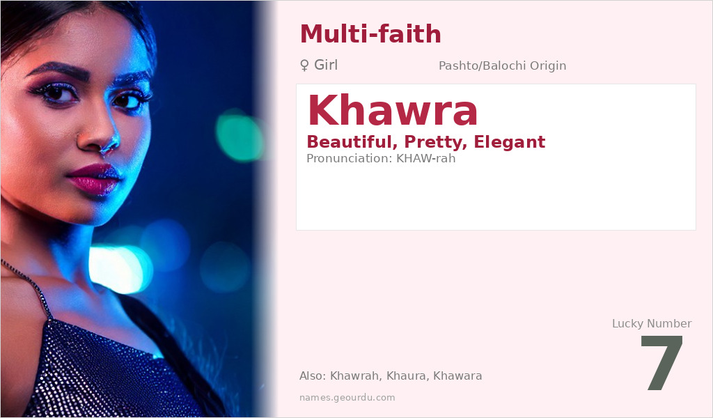 Khawra Name Meaning and Details