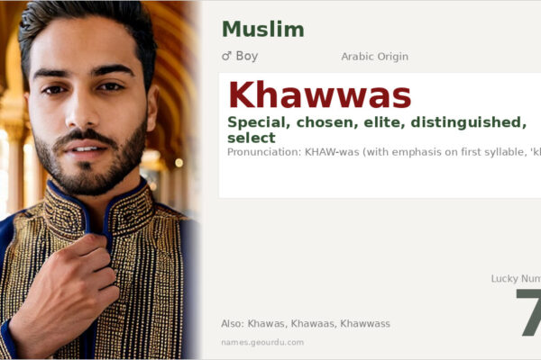Khawwas Name Meaning — Arabic Origin, Boy Name & Details (2025)