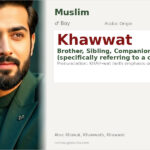Khawwat Name Meaning and Details