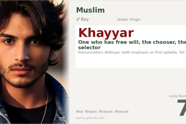 Khayyar Name Meaning — Arabic Origin, Boy Name & Details (2025)