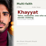 Khayyat Name Meaning and Details