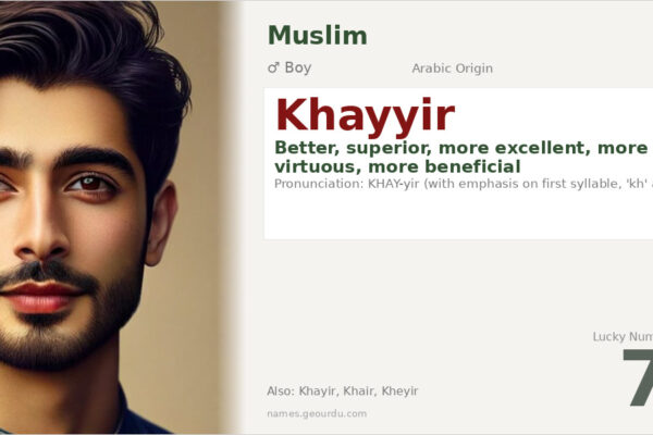 Khayyir Name Meaning — Arabic Origin, Boy Name & Details (2025)