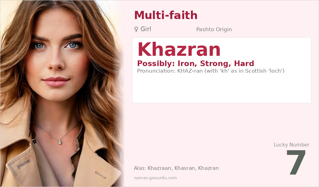 Khazran Name Meaning and Details