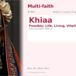 Khiaa Name Meaning and Details