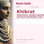 Khibrat Name Meaning and Details