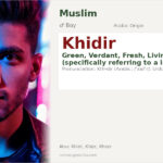 Khidir Name Meaning and Details