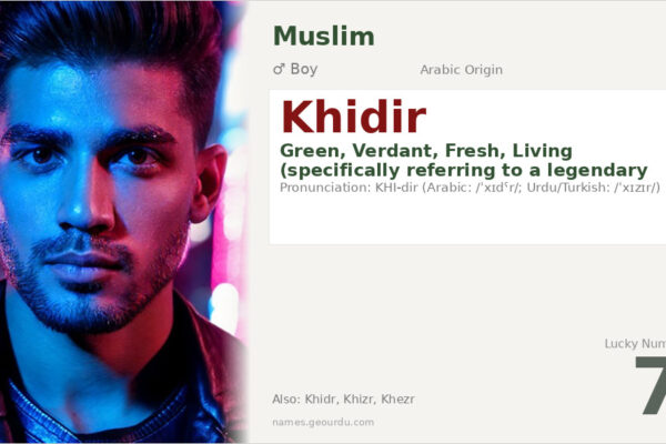 Khidir Name Meaning — Arabic Origin, Prophet & Spiritual Significance (2025)