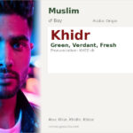 Khidr Name Meaning and Details